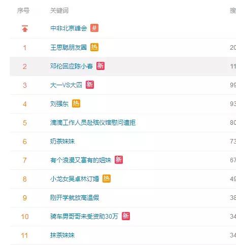 奶茶妹妹章泽天高情商分析,奶茶妹妹章泽天的清醒与野心