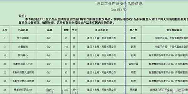 gap童装处理,gap童装为什么不火