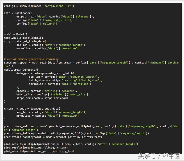 基于lstm情感分析,基于lstm负荷预测