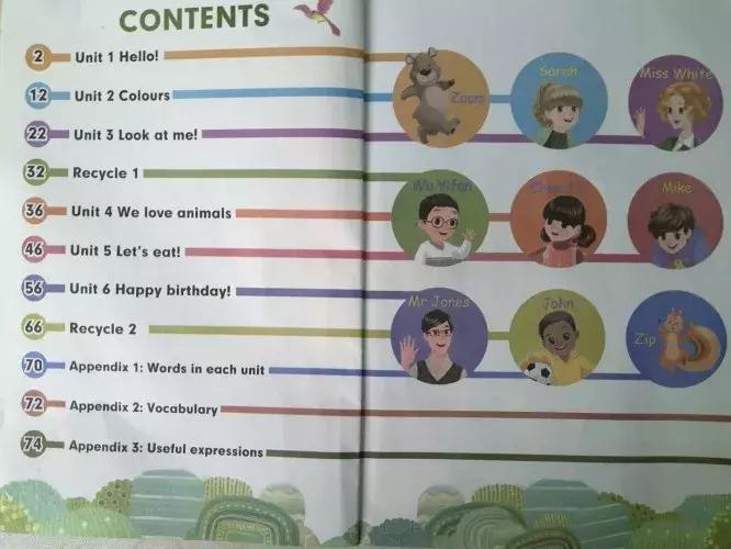 三年级英语上册课本人教版知识点,小学三年级英语学习入门知识点