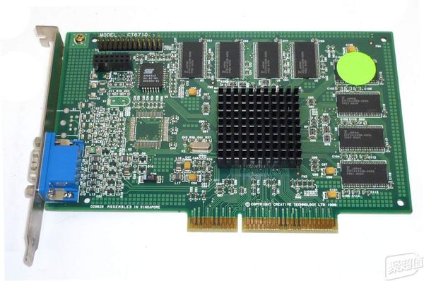 显卡的真实故事,揭秘显卡的秘密