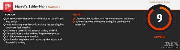 漫威蜘蛛侠高光时刻不超过2分钟,漫威蜘蛛侠哪一部值得买