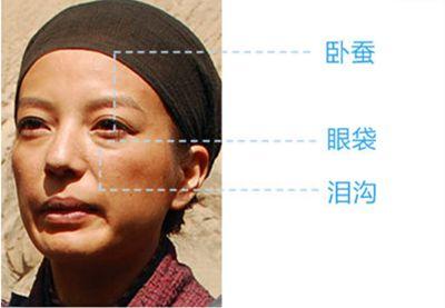 眼霜的用法你们知道吗,怎么知道眼霜的好坏