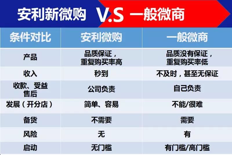 「95元雅姿面膜微购佣金秒结」一分钟招商计划
