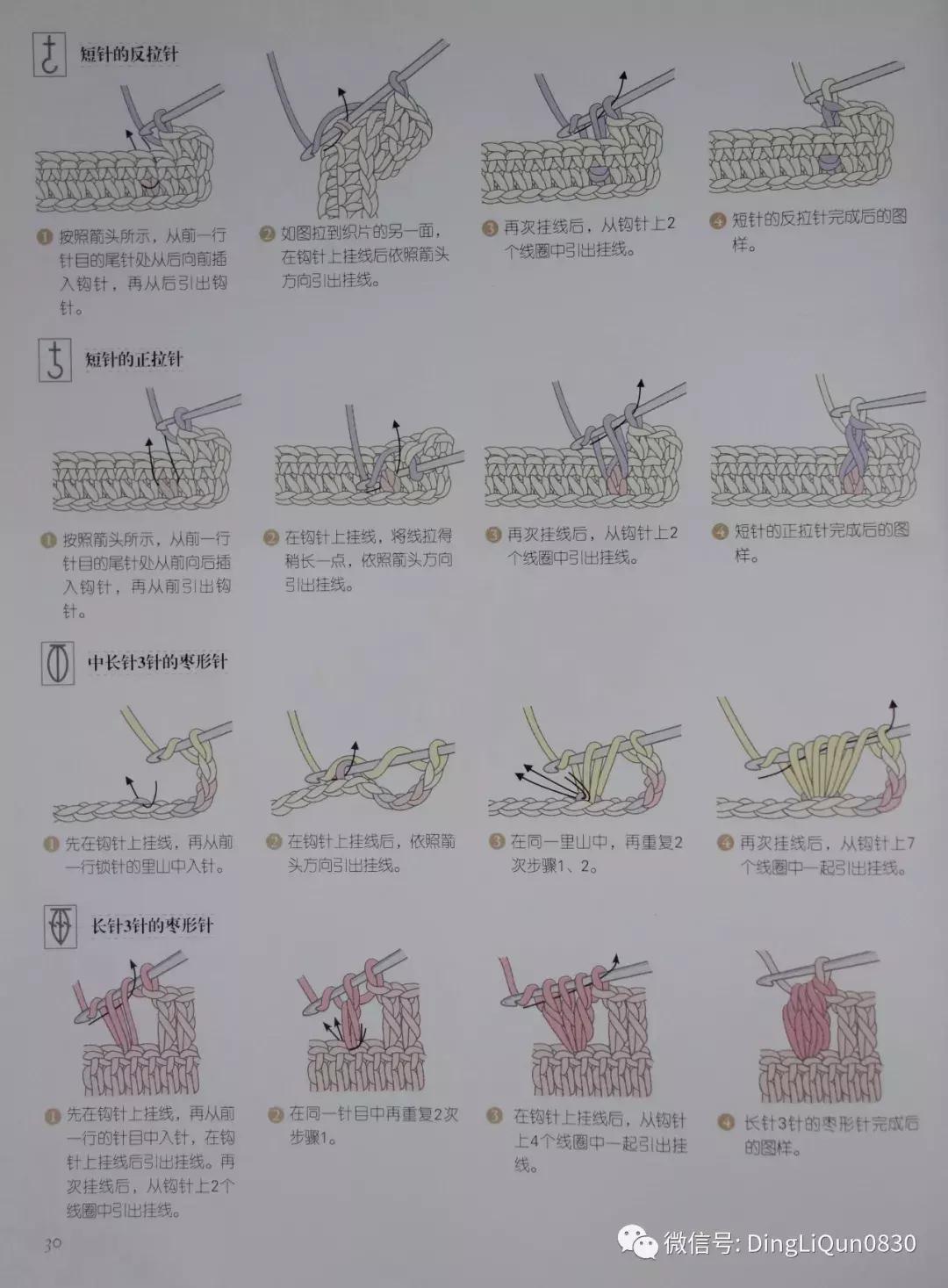 实用家居用品30元,各类家居用品