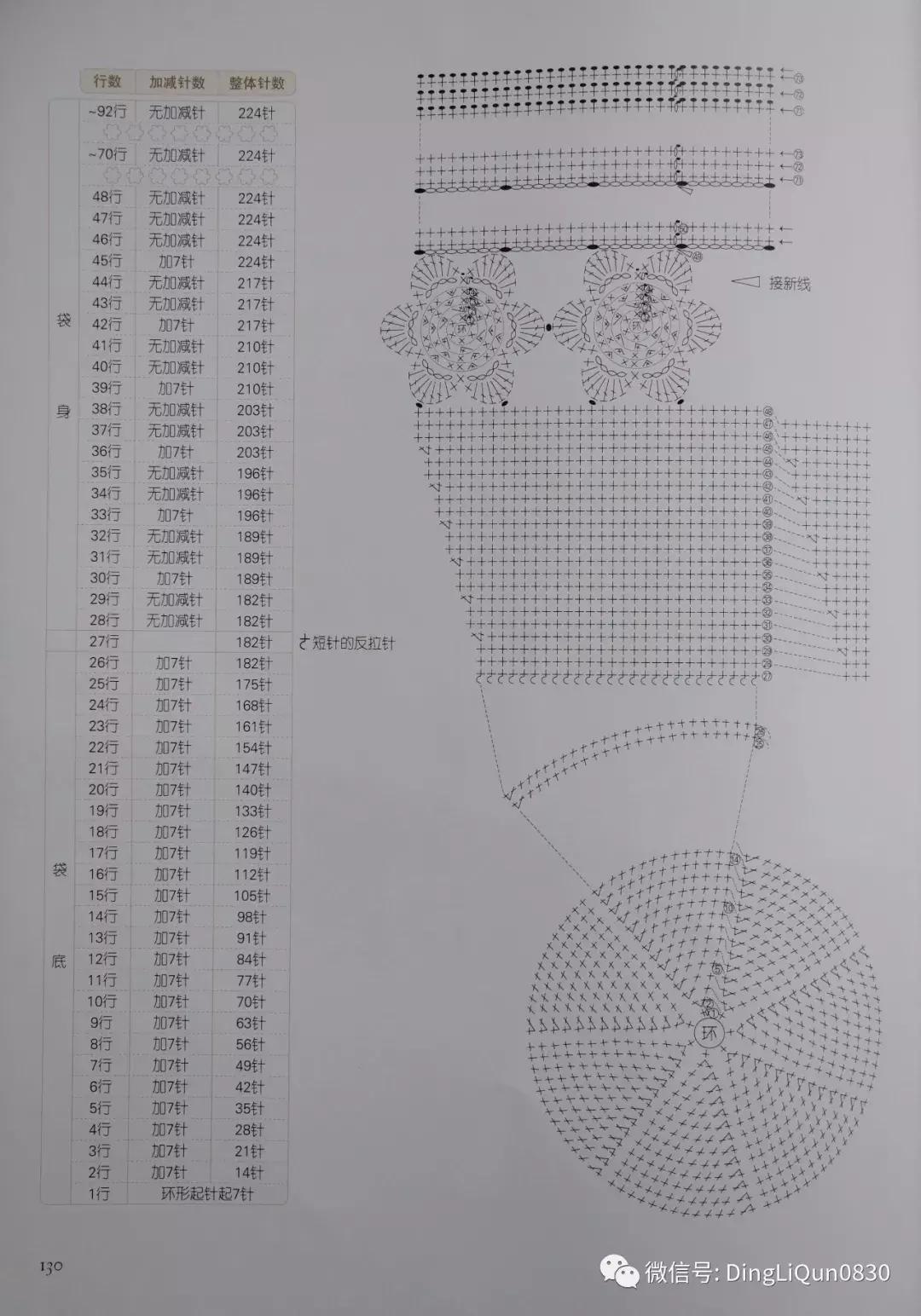 实用家居用品30元,各类家居用品