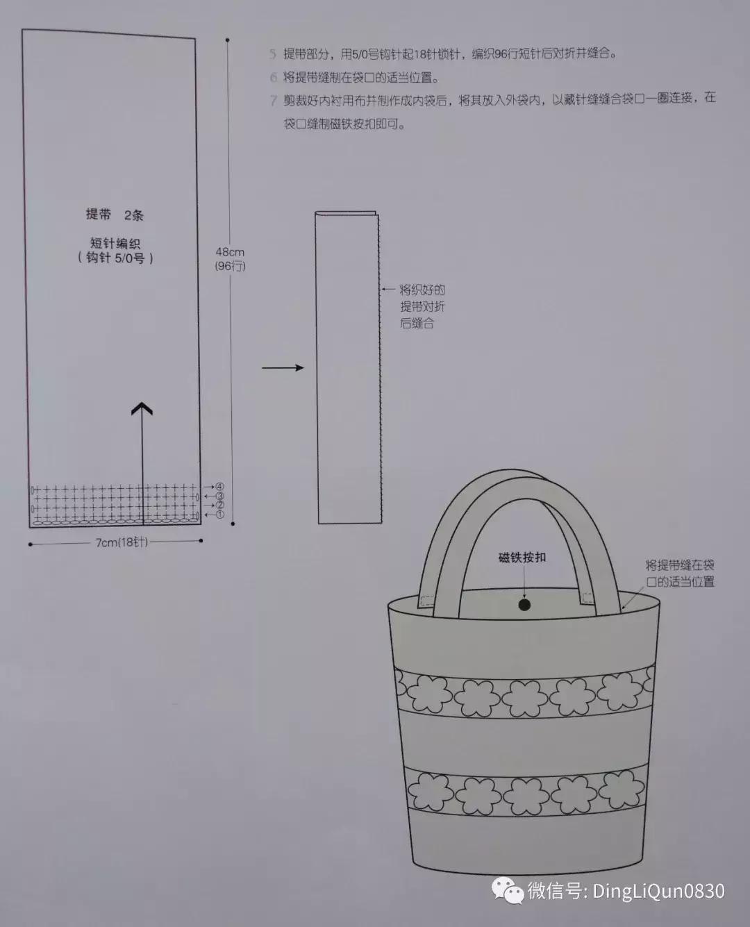 各类家居用品,实用家居用品30元