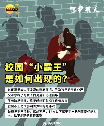 「开学季」如果孩子遭遇校园霸凌家长该怎么办？一起向校园欺凌说不！