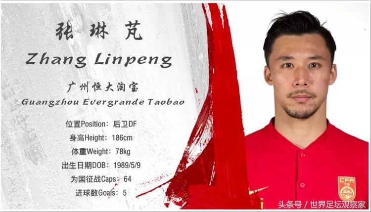 最新一期中国男足照片高清图片,中国男足阵容图片图文