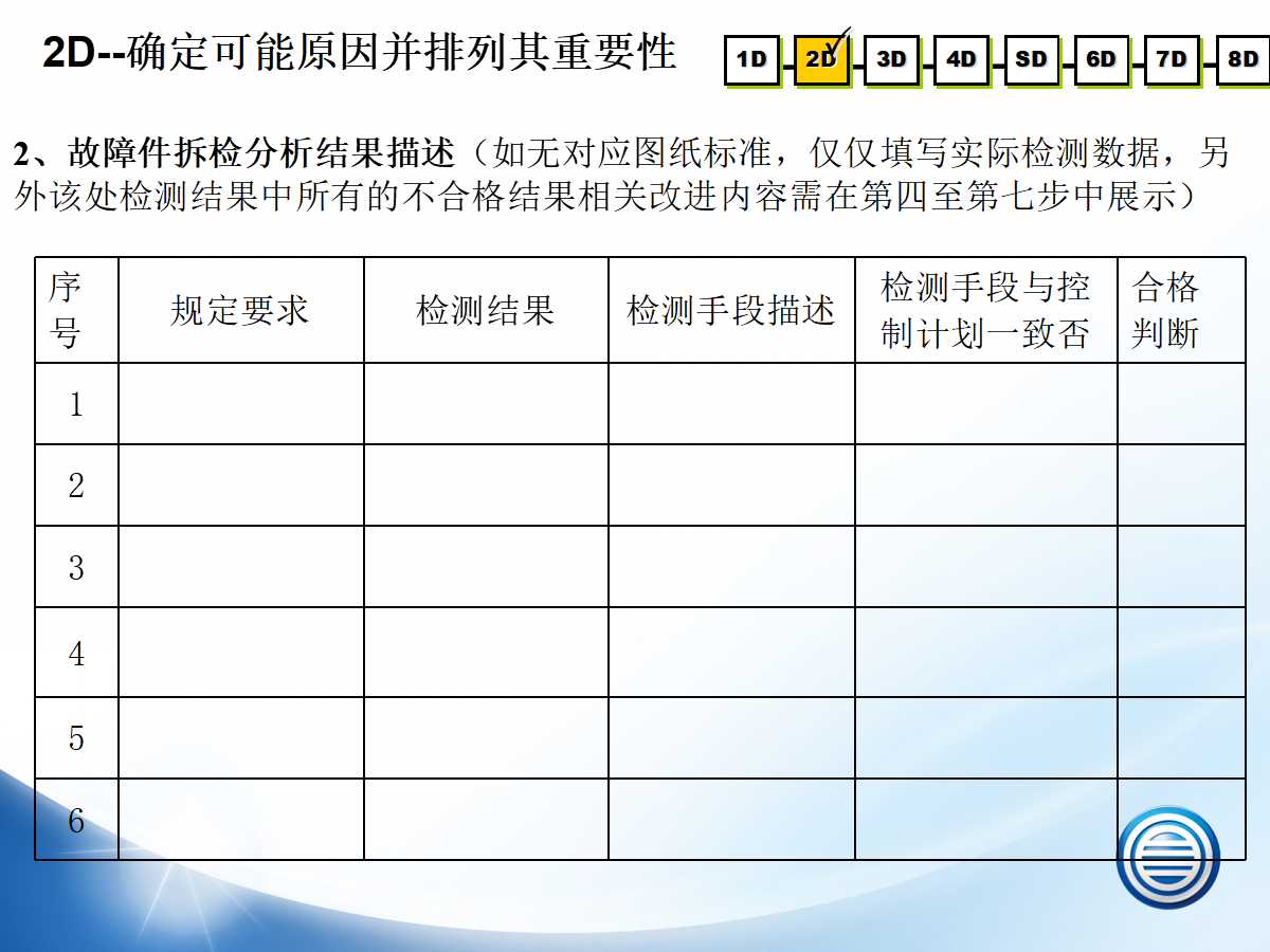 8d报告纠正措施样本,8d整改报告模板免费