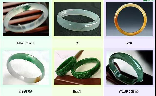翡翠专业知识培训,翡翠手镯新手知识
