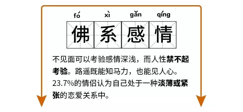 异地恋心碎瞬间照片,异地恋100个瞬间