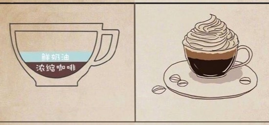 咖啡的分类品种及特点,咖啡的分类和喝法