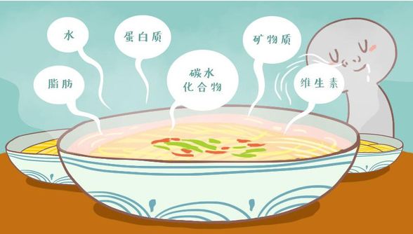 孕妈吃了泡面吃什么补救,孕妇想吃泡面如何有营养