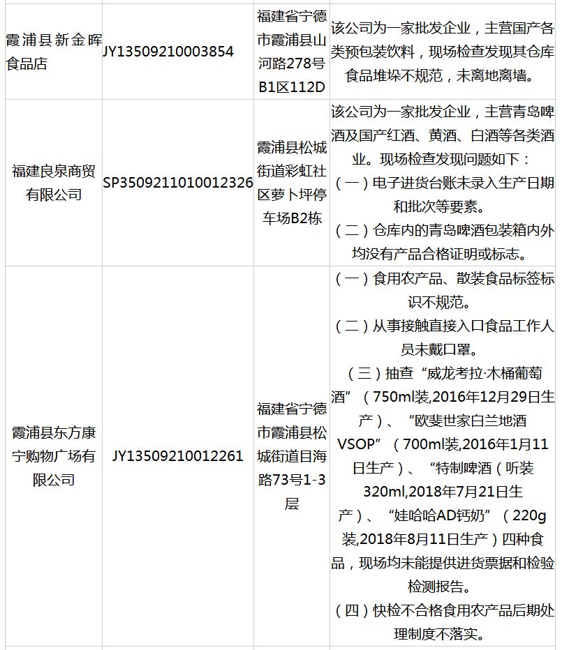 奶粉没有印生产日期,奶粉没有生产许可证是真的吗