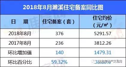 购房补贴没下来房子卖了还能领吗,没领到购房补贴怎么办