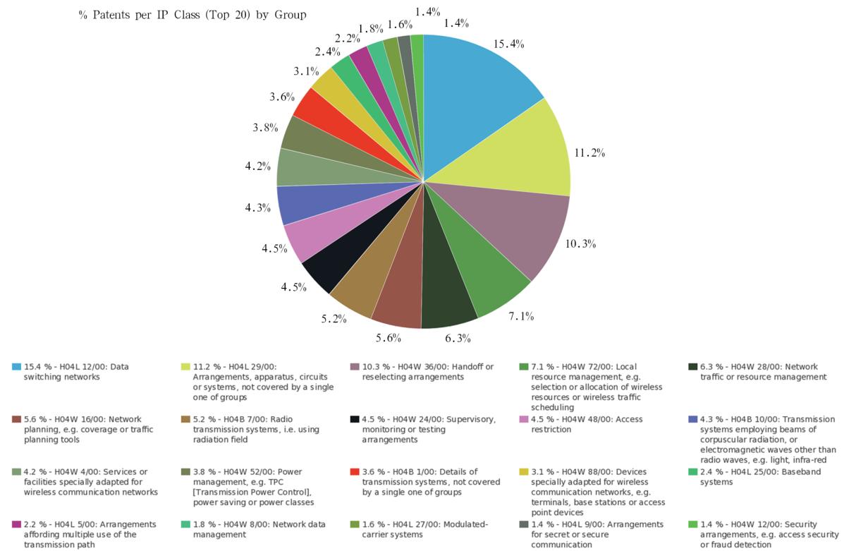 国产手机有哪些可以升级的,国产手机更智能