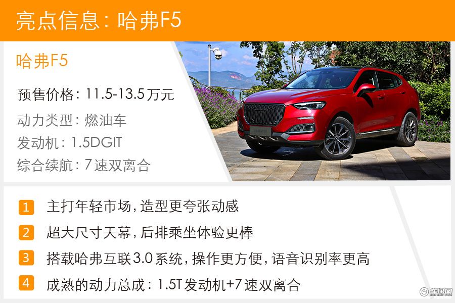 最新款哈弗f5值得买吗,哈弗f5一款年轻人绕不过的潮酷suv