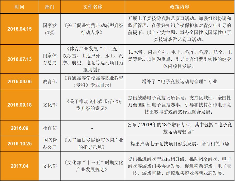 亚运会电竞中国输给谁了,中国电竞亚运会决赛回放