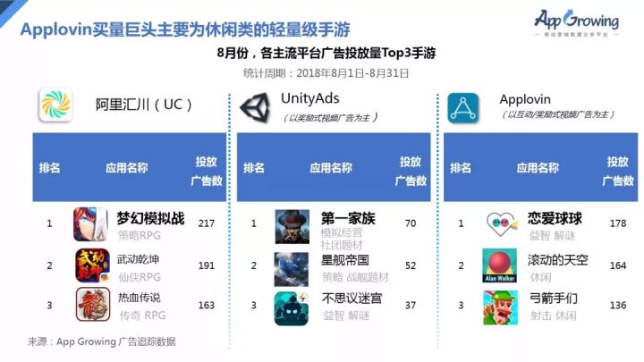 梦幻模拟战手游2019年7月精选卡池,紫龙游戏官网梦幻模拟战攻略