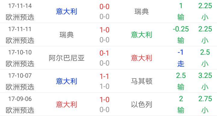 21007期足彩胜负彩推荐,19160足彩胜负彩推荐