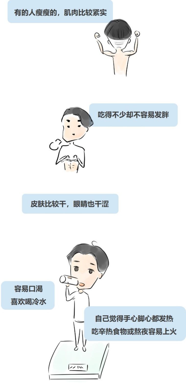 瘦人阳虚多火,瘦人多火旺