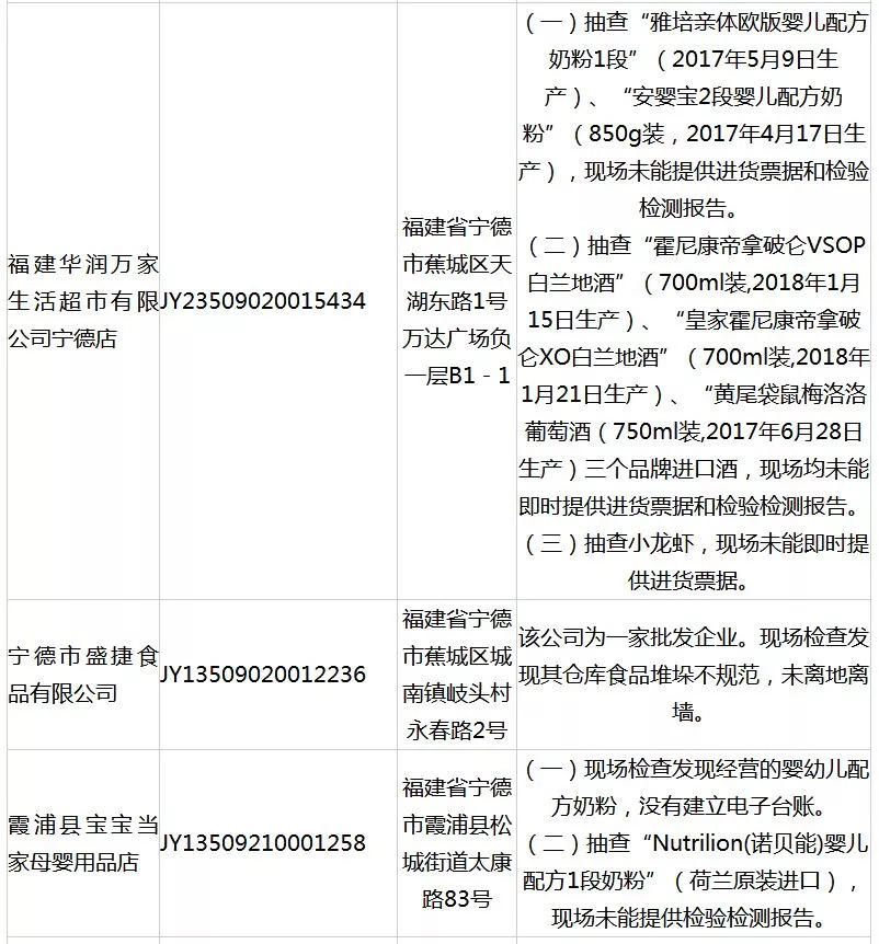 奶粉没有生产日期怎么投诉,奶粉没有生产日期怎么处罚
