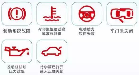 汽车故障灯亮和闪有什么区别,汽车故障灯都有哪些颜色