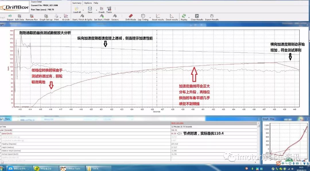 力帆kpm200口碑,力帆kpm200值得买吗