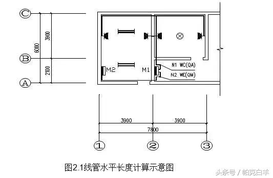 教你学会电气符号,教你学会电气安装造价