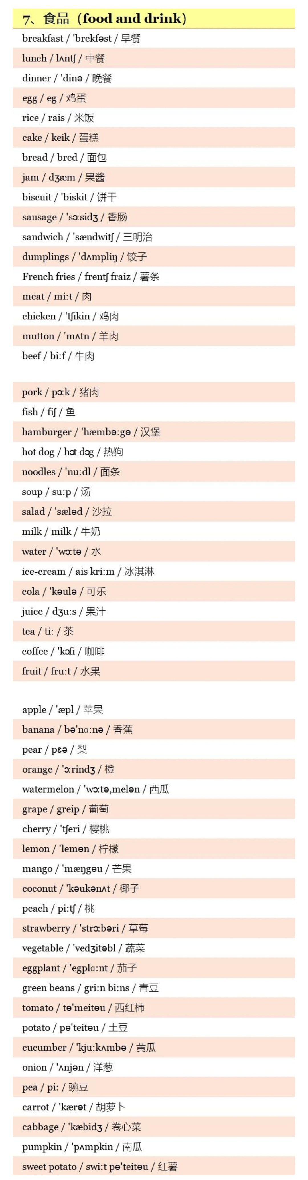 小学800个英语单词带音标,小学英语五年级上册人教版单词