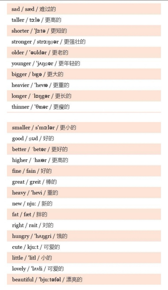 小学英语1-6单词附音标,小学英语五年级上册单词汇总