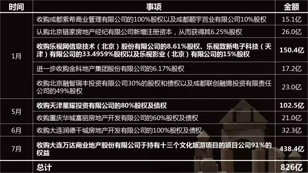 凶猛的哈士奇狗,最大的融创