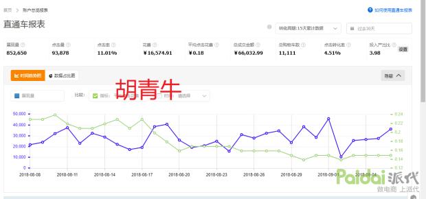 流量为王精准提升,流量为王如何解决