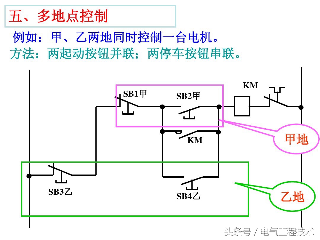 8大电工基础电路，初级到高级必经之路，很多老电工都默默收藏了
