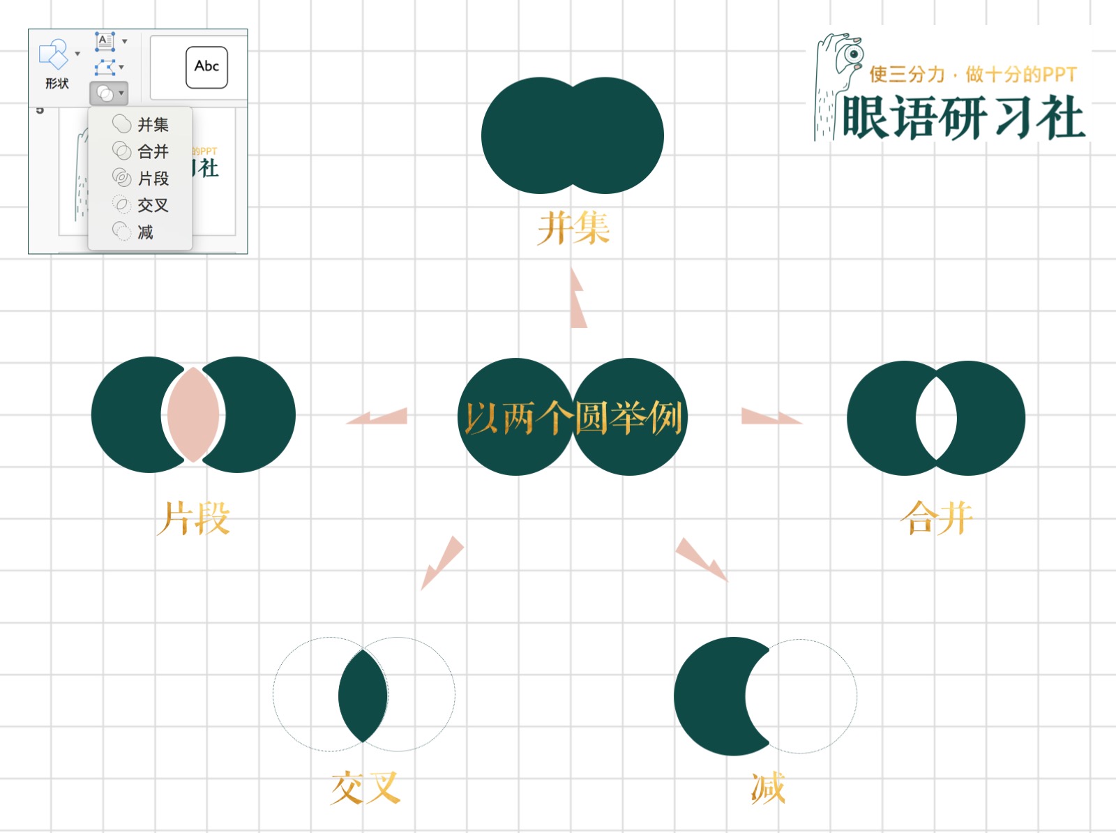 ppt形状格式设计技巧,ppt动态图形表教程