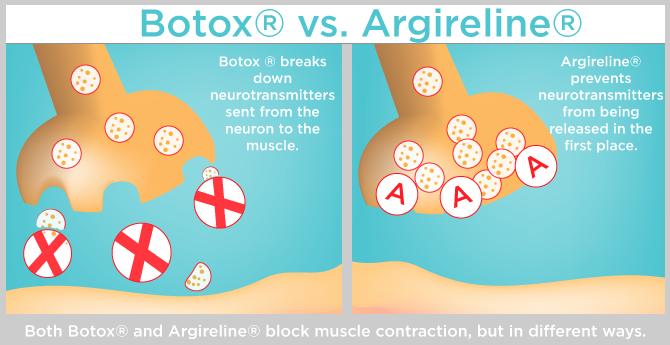eltamd护肤品靠谱吗,被低估的国货药膏