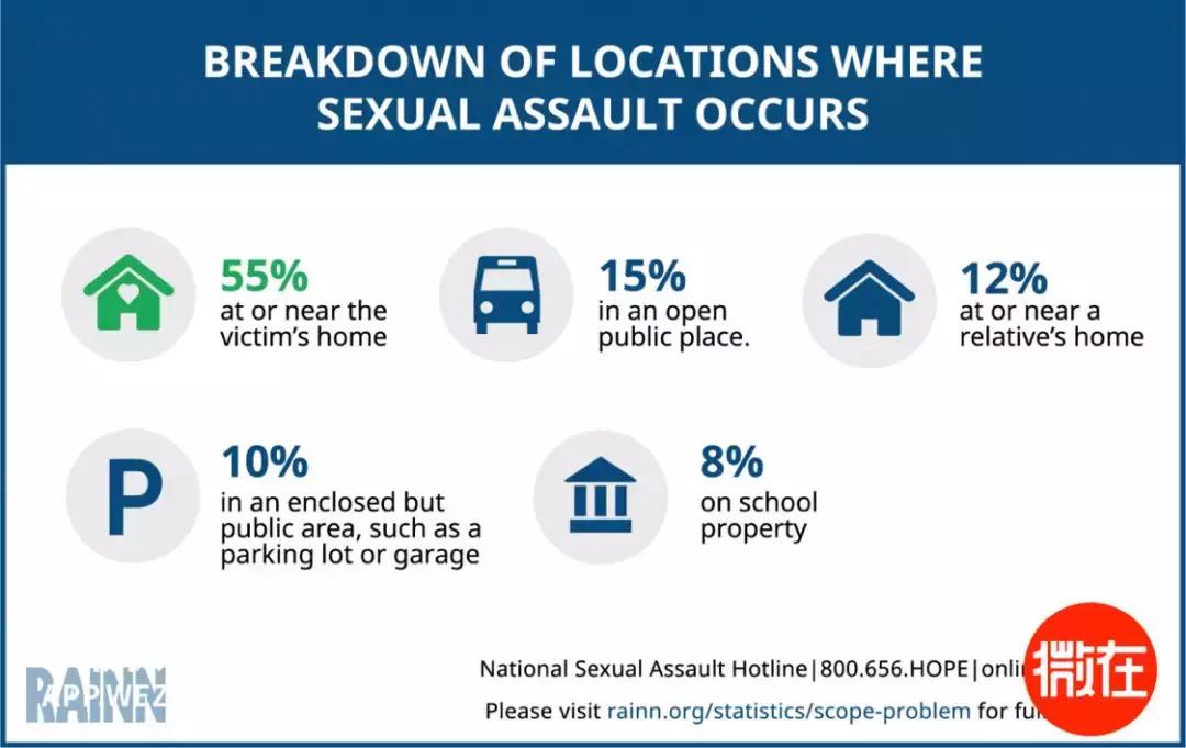 刘强东性侵案对京东影响,刘强东性侵事件对京东的影响