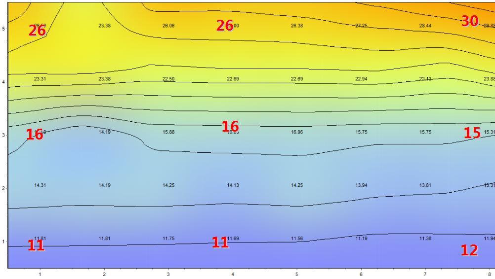 中央空调制热效果好的品牌是哪个,中央空调制冷效果如何测试