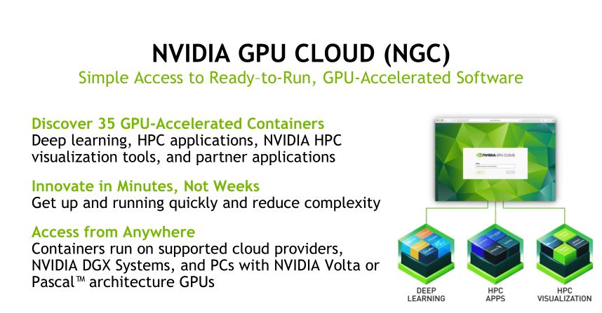 深度学习与医学影像,基于深度学习的医学影像分析