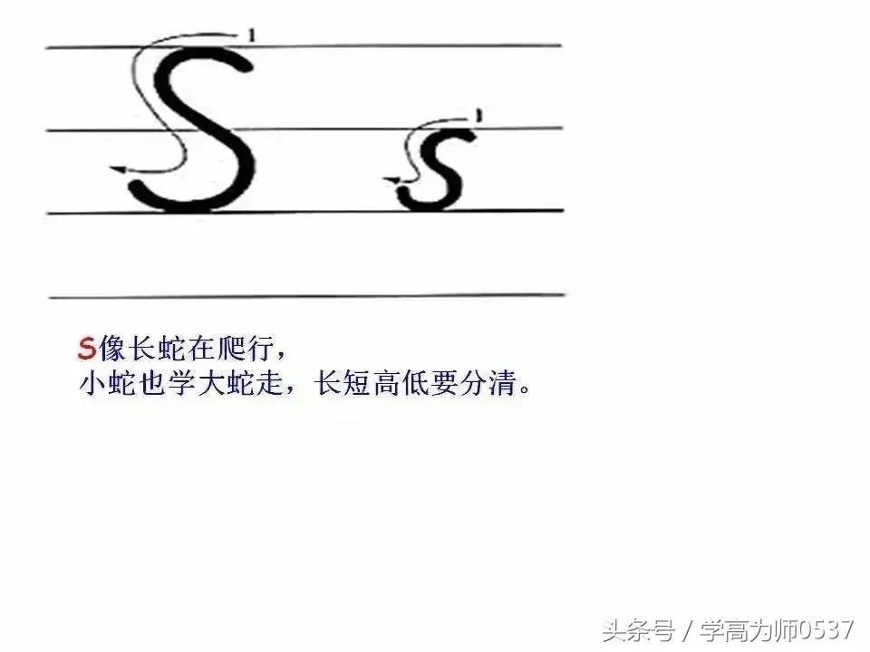 英语26个英文字母书写要求,学英语26个字母视频教程