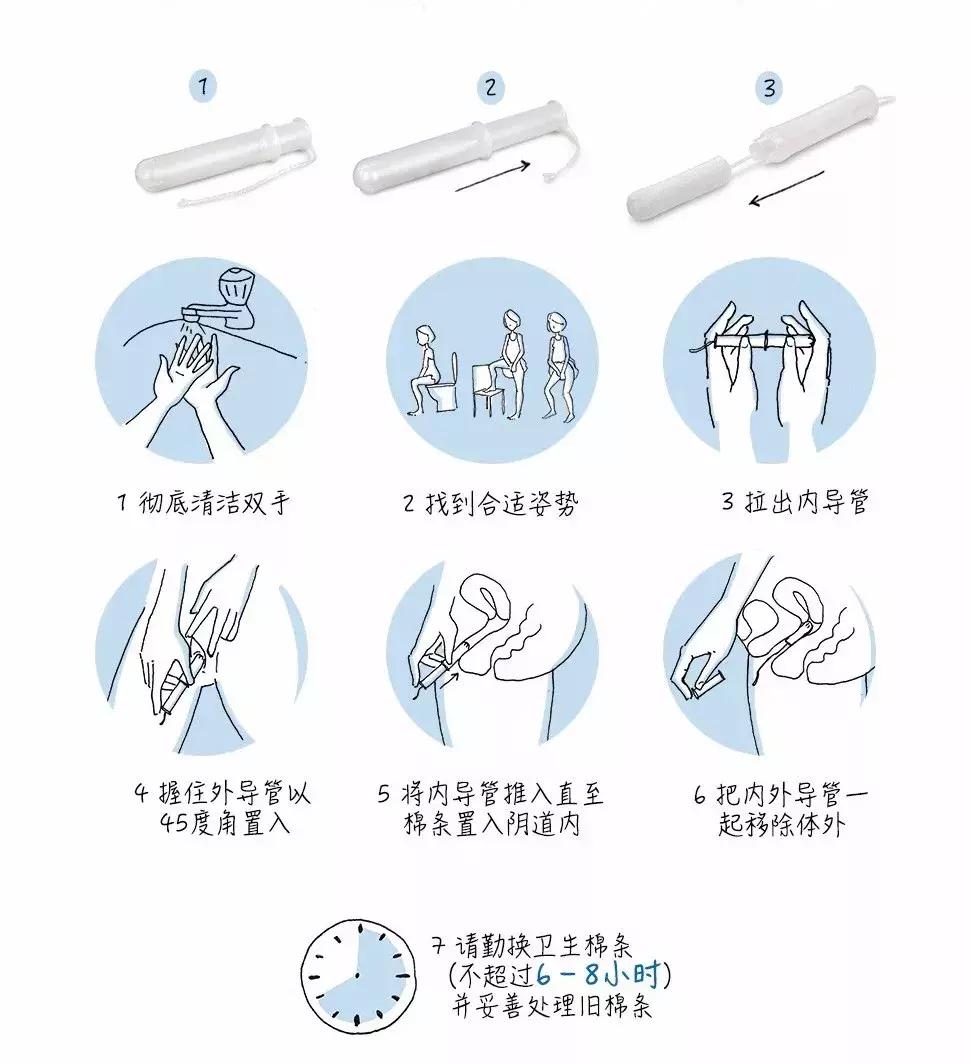 好用的姨妈巾卫生巾,例假必备神器卫生巾