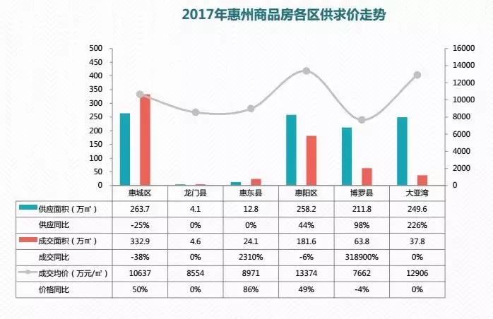 临深值得买吗,为什么说只有临深有价值