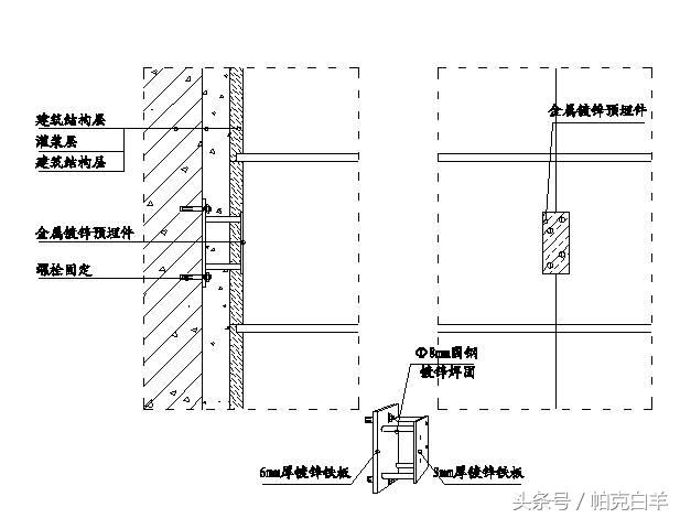 如何快速看懂精装修工程施工图,精装修工程细部节点
