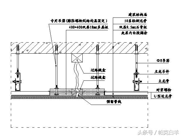 如何快速看懂精装修工程施工图,精装修工程细部节点