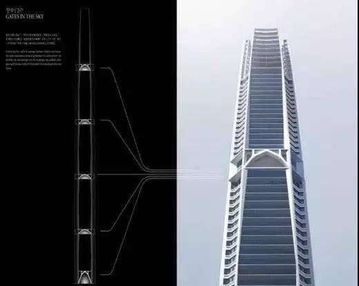 南京最新城建,南京城建令人震撼