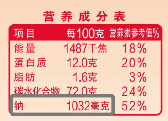 宝宝面条评测|20块一盒真值得买?干妈告诉你这钱为啥不能省!