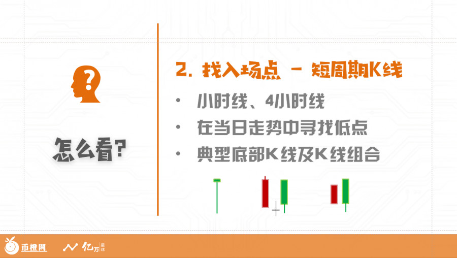 时间空间分析,时间空间复杂度分析