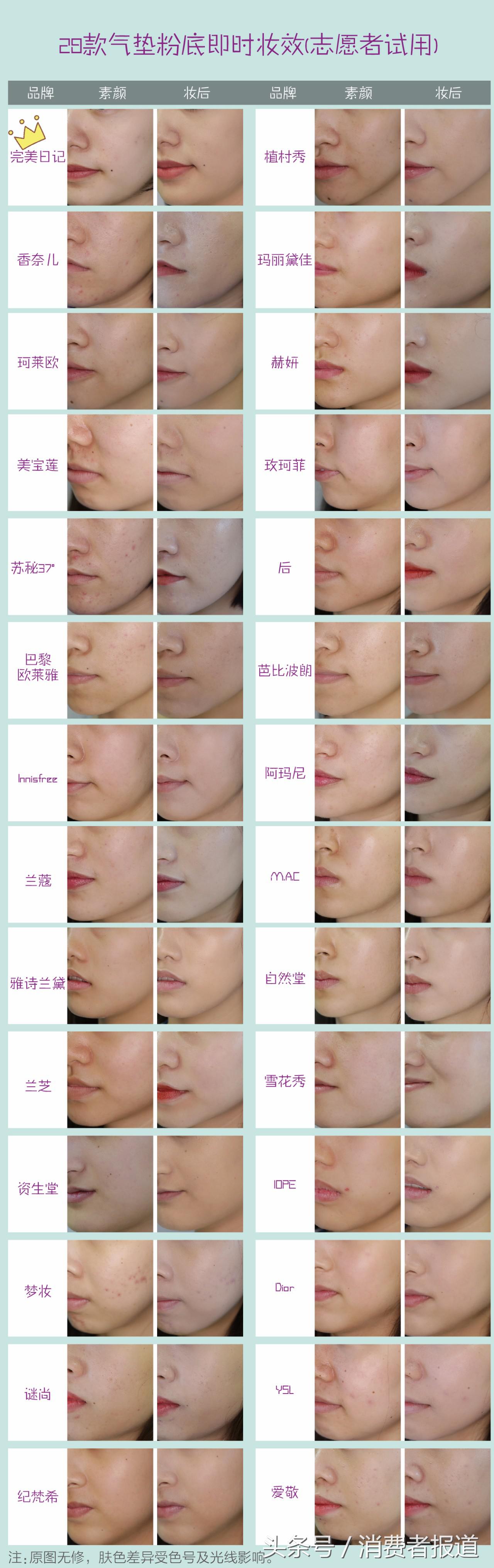 爱敬气垫粉底液哪个色号好,气垫粉底排行榜前十名爱敬气垫