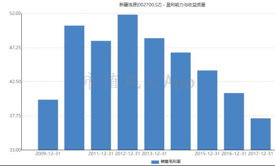 伪装者新片发布会,伪装者新剧盛典